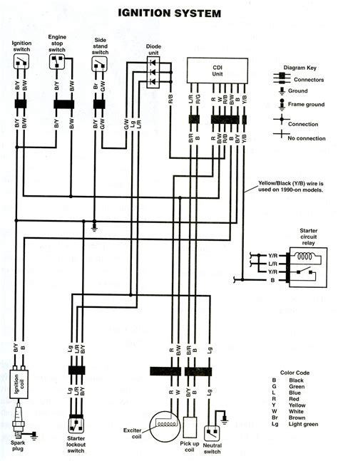 kawasaki hd3 125 wiring diagram 